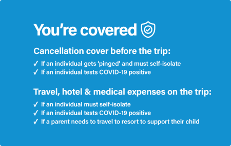 travel insurance companies covering covid 19