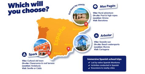 Spanish residential map which will you choose 2