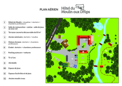 Map of the Moulin